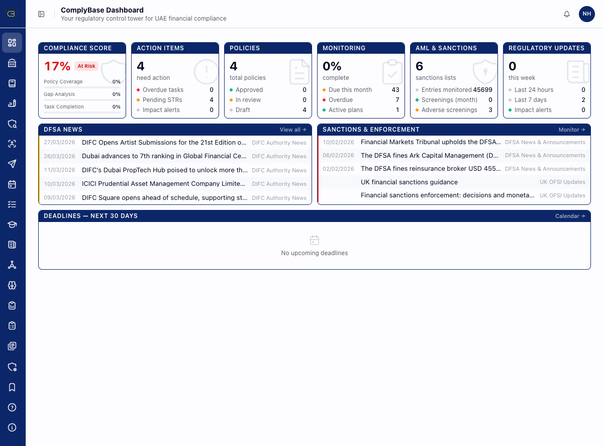 Regulatory obligations dashboard