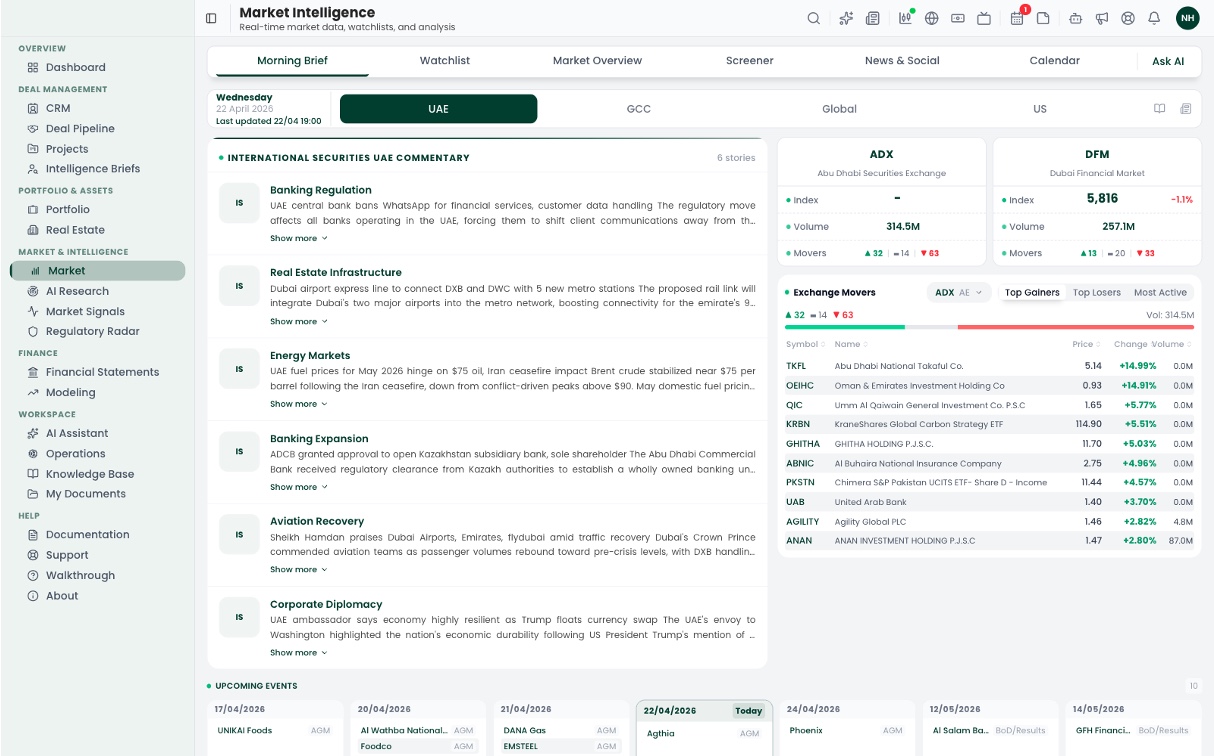 Investment market intelligence workspace